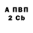 ТГК концентрат Tatyana Tolmachowa